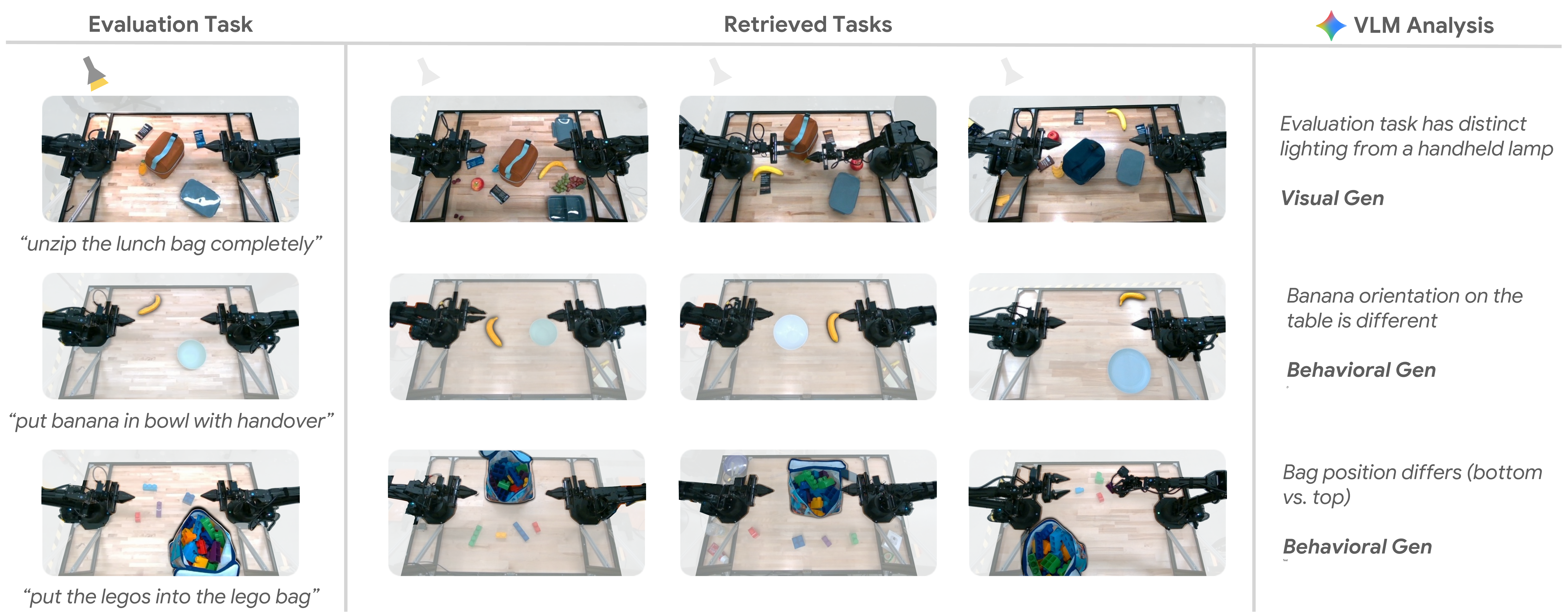 Large-scale RADAR examples